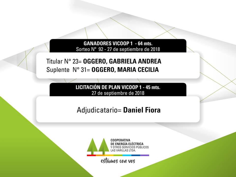 Sorteo Viviendas Cooperativas