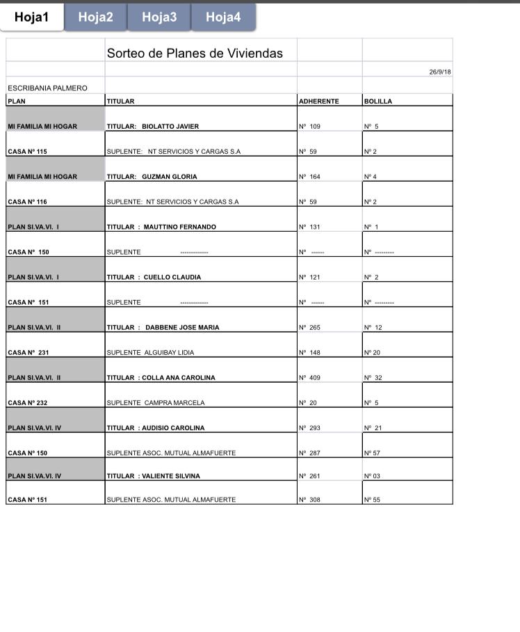 Sorteo de Viviendas Municipales