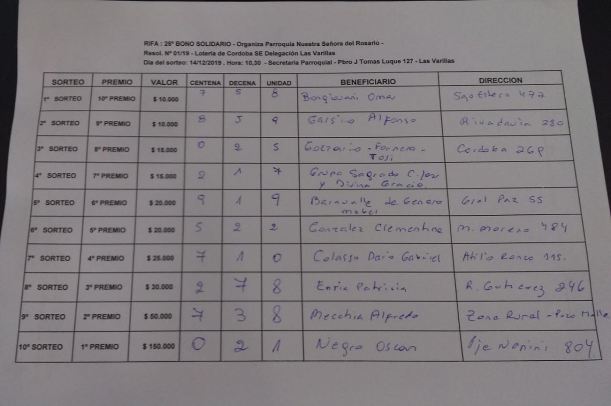Se realizó el sorteo del bono solidario parroquial