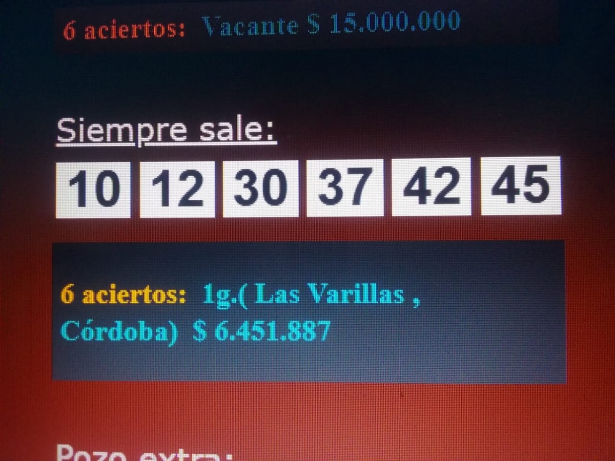 Un varillense ganó más de 6 millones en el Quini 6