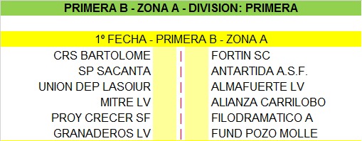 Sortearon las fechas de la Liga San Francisco de Fútbol