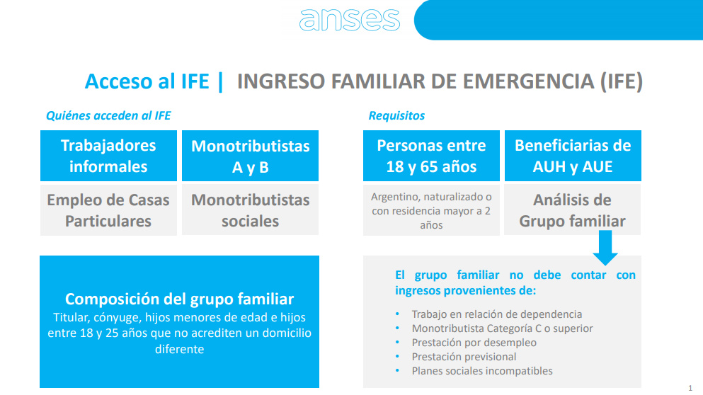 Cual es el cronograma de pago del Ingreso Familiar de Emergencia? Ingresá al link y conócelo