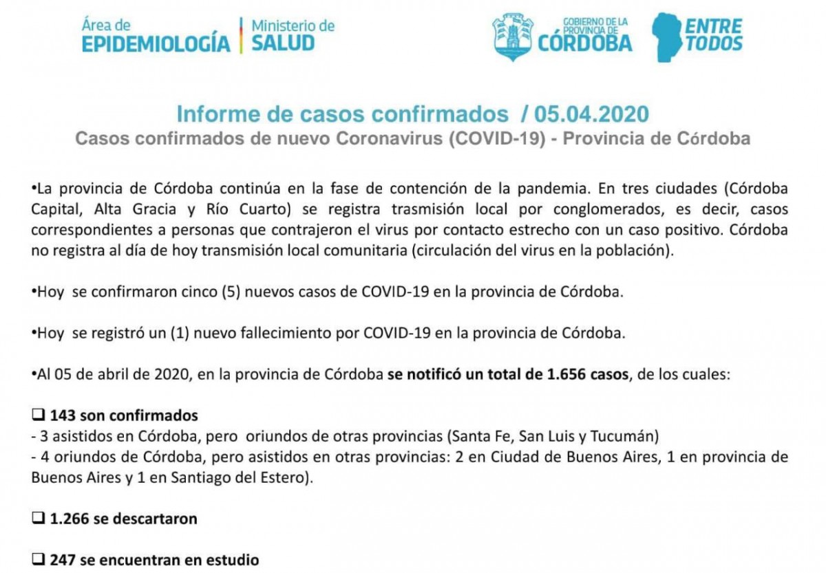 Hay cinco nuevos casos confirmados de Covid-19 en la provincia