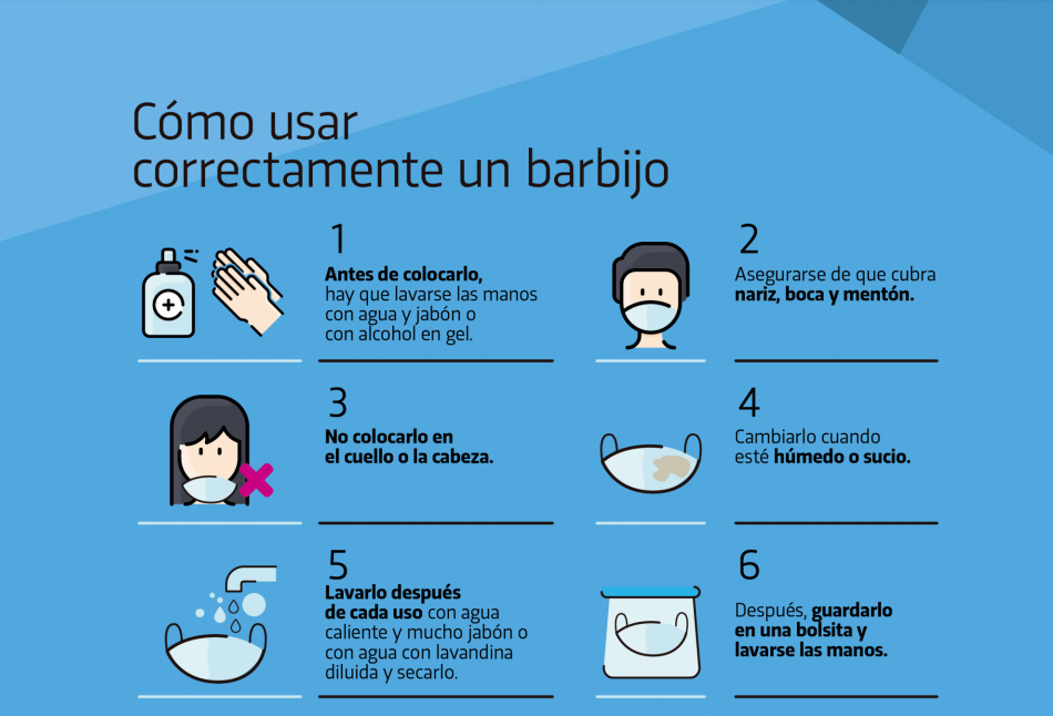 En el interior provincial la entrega de kits de protección contra el Covid-19 a sectores vulnerables la harán los municipios