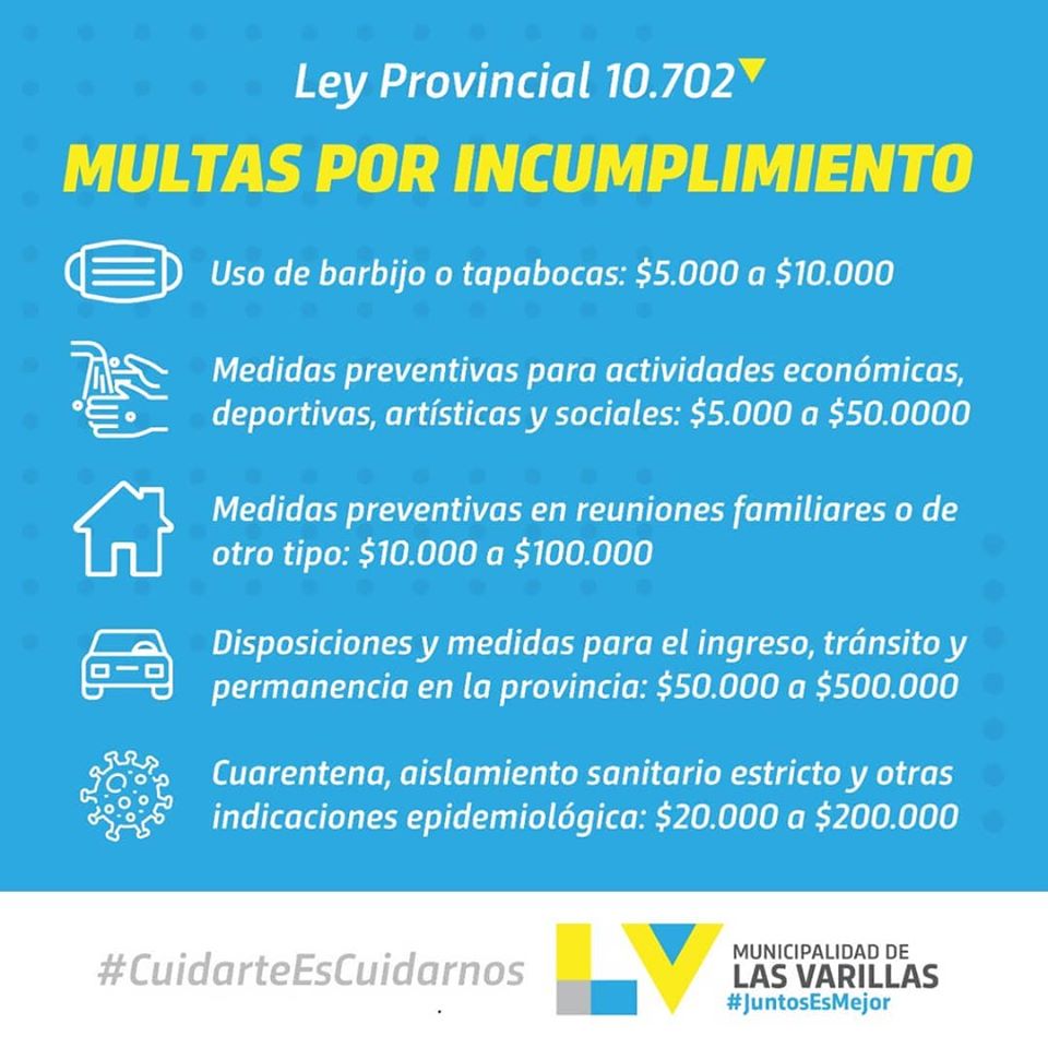 Disposiciones municipales: Nuevos horarios de deliverys para kioscos y maxikioscos, y multas por no uso del barbijo