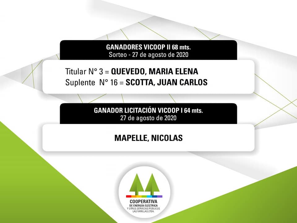 Nuevo sorteo de planes de viviendas de la Cooperativa