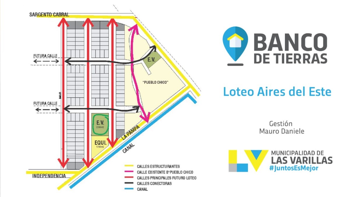 Presentación municipal de un Banco de Tierras