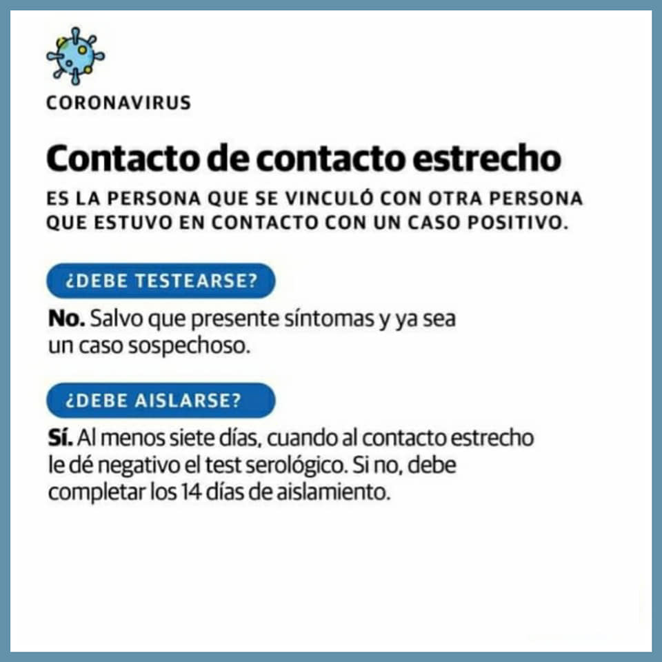 Quienes deben testearse y aislarse en Córdoba? enterate aquí