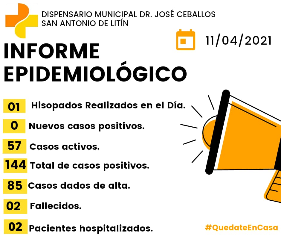 Informe epidemiológico de las últimas 24hs. en la región