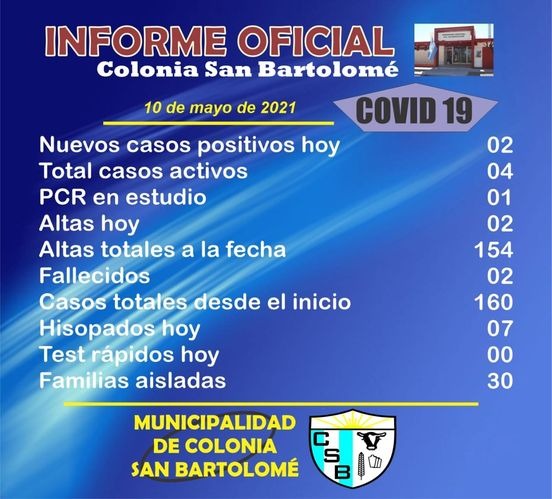 Situación epidemiológica de la región