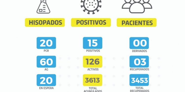 Confirmaron otro fallecimiento por coronavirus