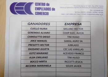 Ganadores del sorteo por el Día del Empleado de Comercio