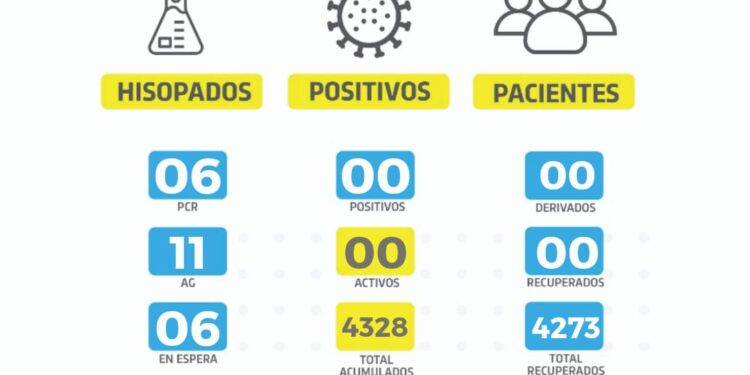 Sigue sin cambios la situación epidemiológica en Las Varillas