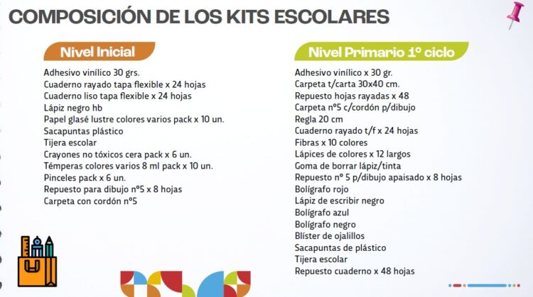 Córdoba entregará 350 mil kits escolares a alumnos del PAICOR