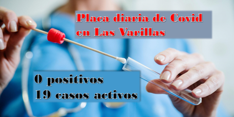 La semana cierra sin casos positivos de covid