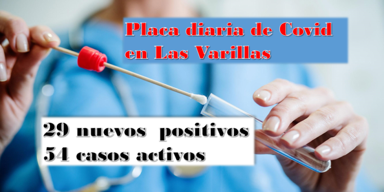 Covid en Las Varillas: en 2 días hubo 50 contagios de coronavirus
