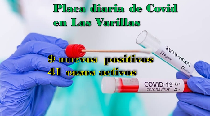 Este jueves fueron 9 los contagios de covid en Las Varillas