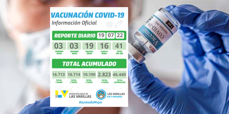Vacunación contra el covid: se colocaron 41 dosis este martes