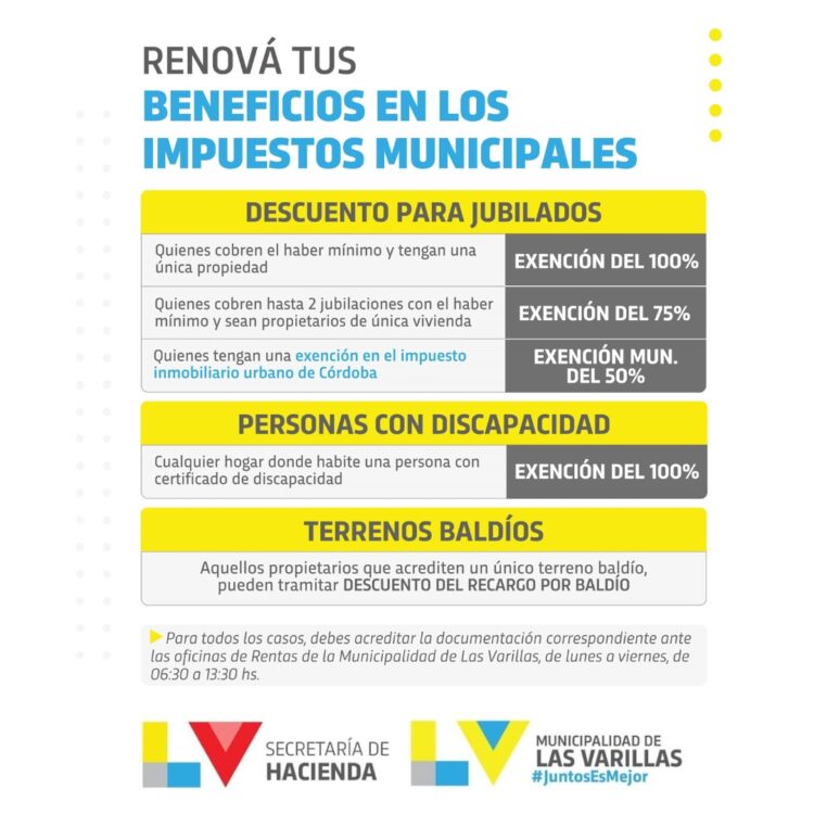 Impuestos Municipales: beneficios a los que pueden acceder los contribuyentes