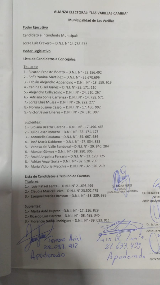 Elecciones 2023: presentaron a los cuatro candidatos a la intendencia de Las Varillas