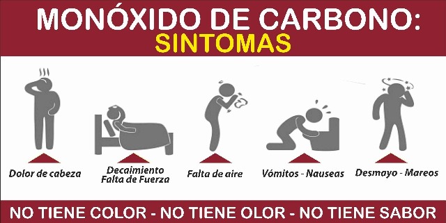 Cuatro intoxicados con monóxido de carbono