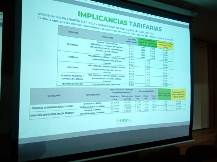 La Cooperativa presentó proyecto de Parque Solar Comunitario