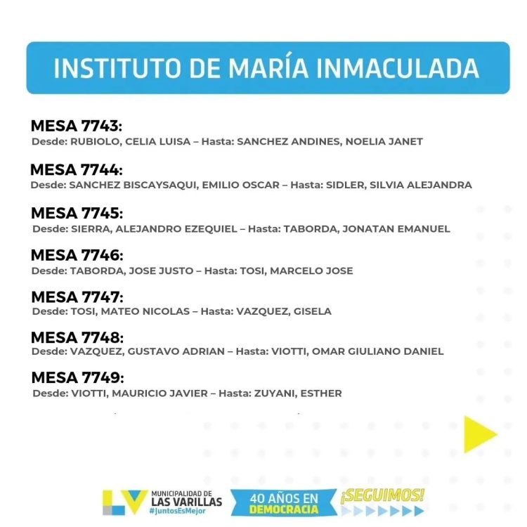 ¿No sabés donde votás? Entrá aquí y mirá en que escuela te toca
