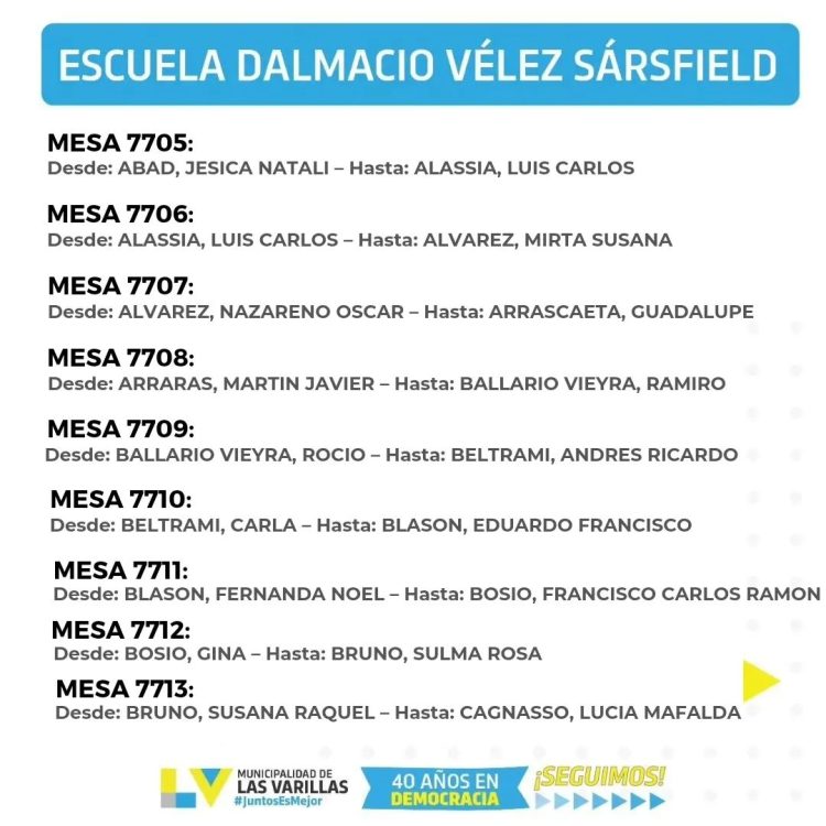 ¿No sabés donde votás? Entrá aquí y mirá en que escuela te toca