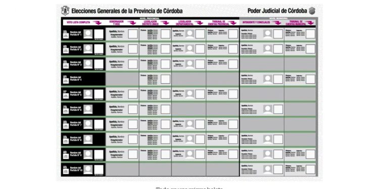 Presentación de Boleta Única de Sufragio