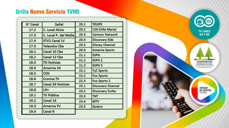Pasos para acceder al sistema de TV HD sin costo de la Cooperativa