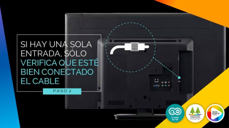 Pasos para acceder al sistema de TV HD sin costo de la Cooperativa