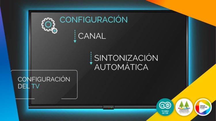 Pasos para acceder al sistema de TV HD sin costo de la Cooperativa