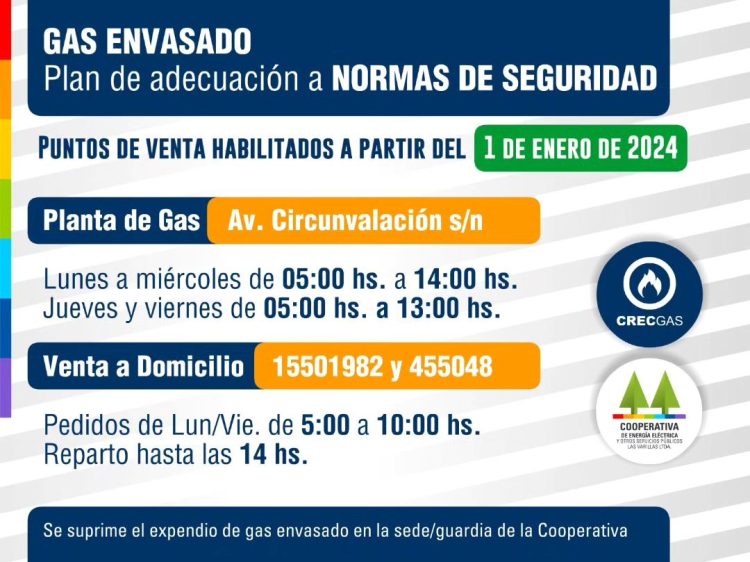 Hay cambios en la venta de gas envasado de la Cooperativa