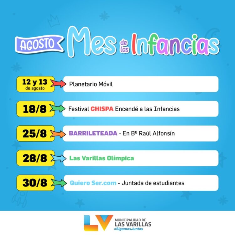Actividades programadas para el mes de las Infancias