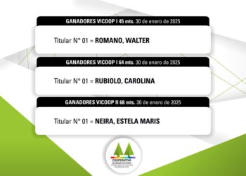 Ganadores de los sorteos de viviendas cooperativas