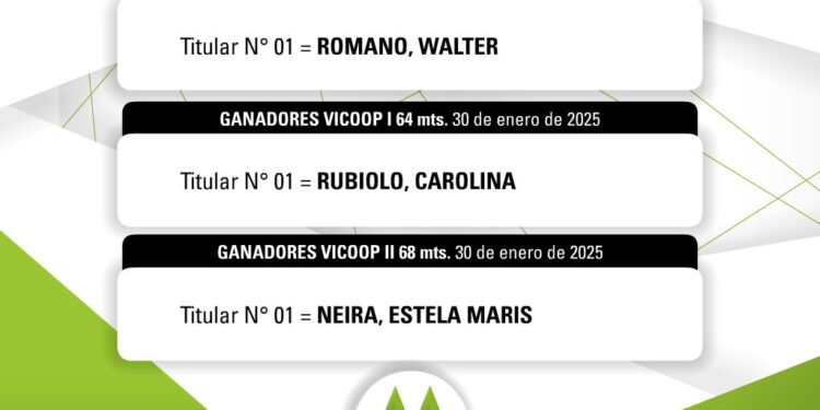 Ganadores de los sorteos de viviendas cooperativas