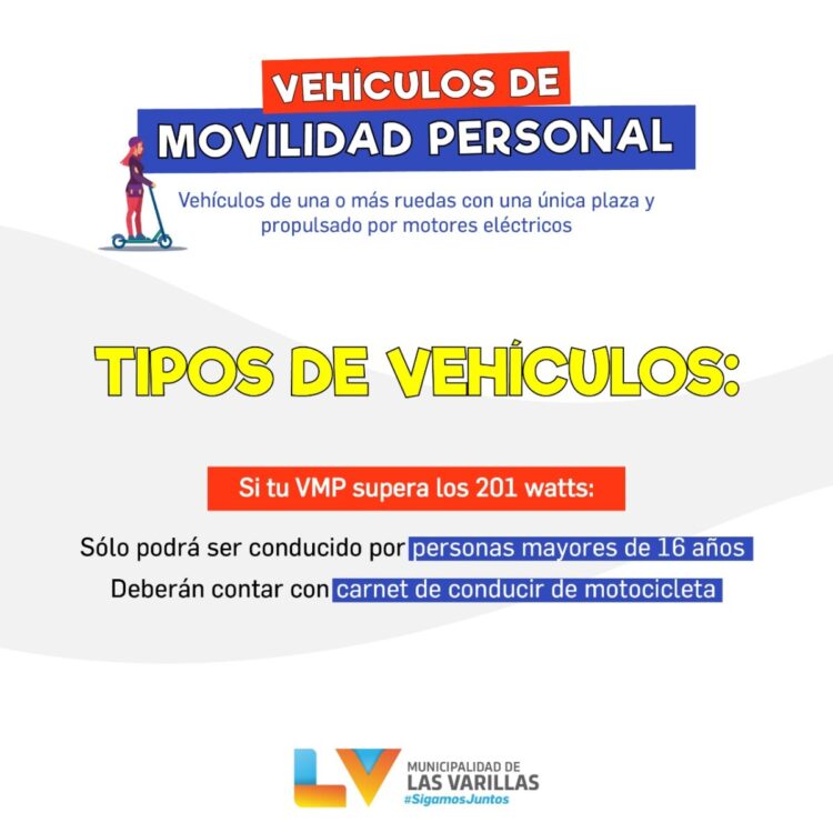 Comenzará a regir la reglamentación para el uso de monopatines eléctricos