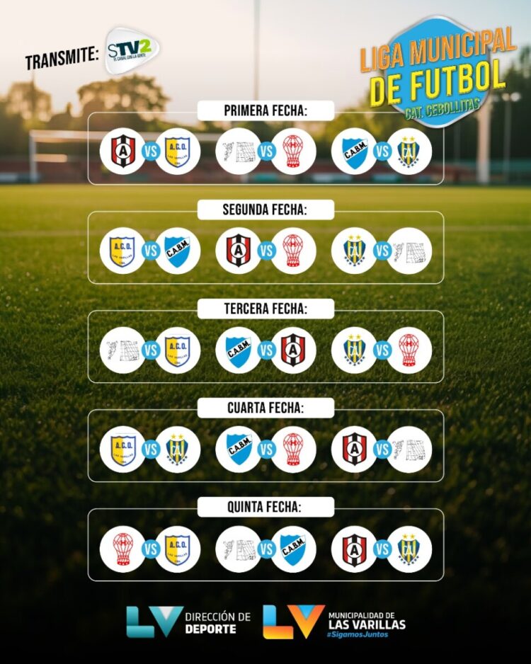 Presentaron la Copa Potrero y la Liga Municipal de Fútbol