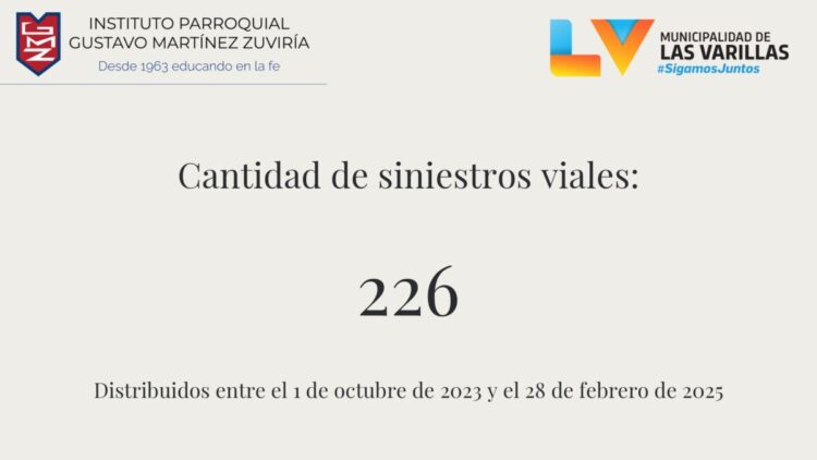 Observatorio Vial: en el 80% de choques están involucradas motos