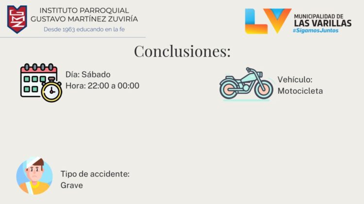 Observatorio Vial: en el 80% de choques están involucradas motos