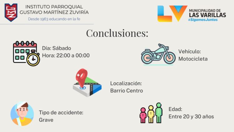 Observatorio Vial: en el 80% de choques están involucradas motos