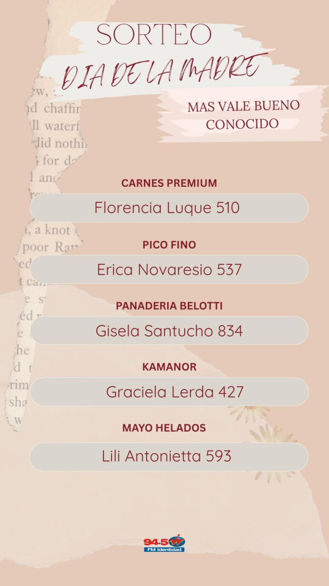 Ganadoras Mega Concurso Día de la Madre (Actualizado Sábado 16 hs)