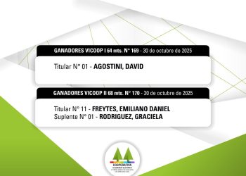 Cooperativa sorteó dos nuevas viviendas de planes Vicoop