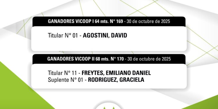 Cooperativa sorteó dos nuevas viviendas de planes Vicoop