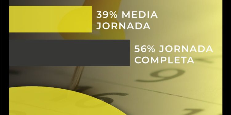 La actividad comercial el 24/12 será casi normal, informó el CeCIP