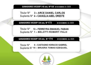 Sortearon tres casas de los planes Vicoop