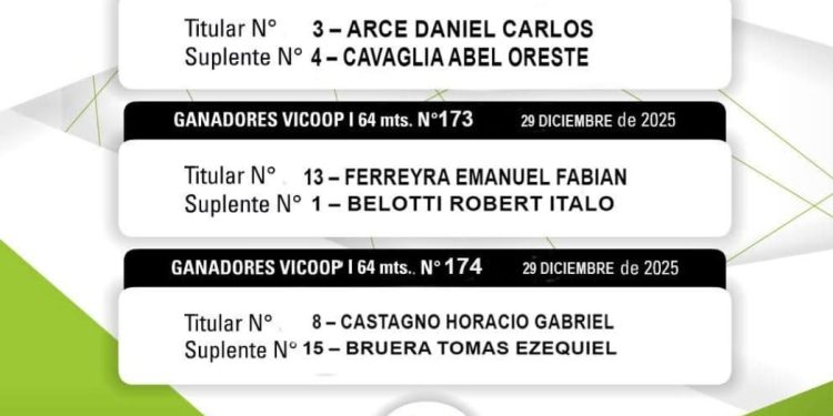 Sortearon tres casas de los planes Vicoop