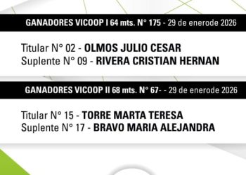 Adjudicaron dos casas de los planes Vicoop