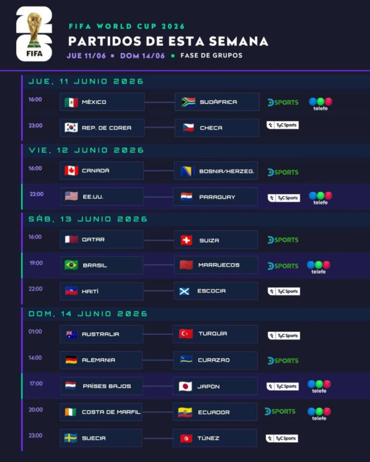 Cooperativa anunció que por todos sus sistemas de TV podrán verse todos los partidos del Mundial