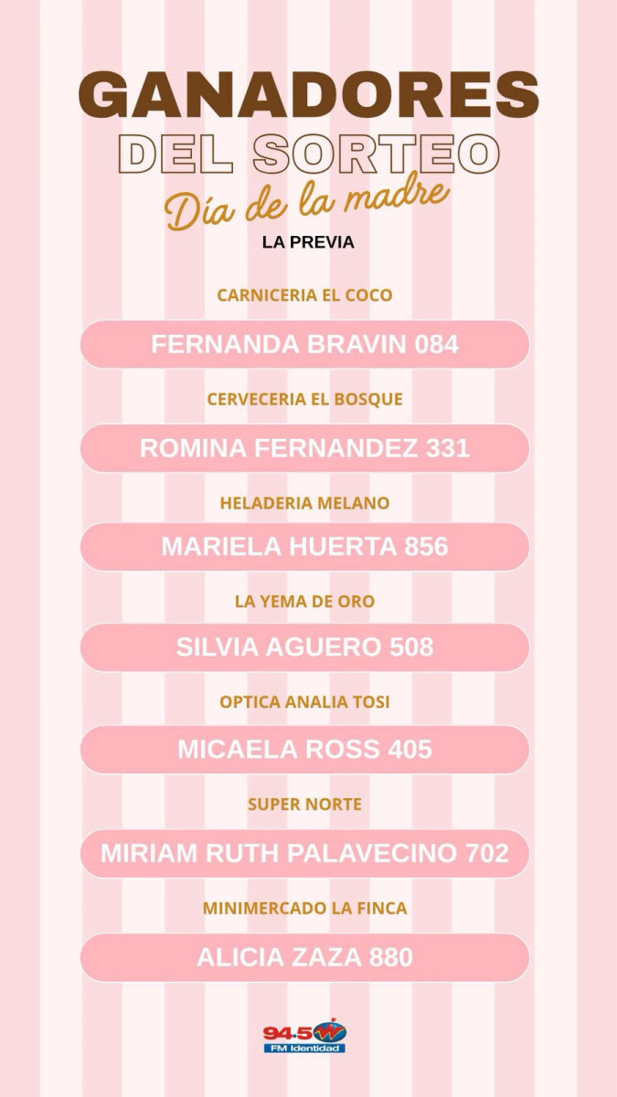 Ganadores Mega Concurso Día de la Madre